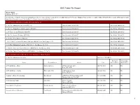 EEO Public File Report 1