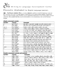 Writing & Language Development Center Phonetic Alphabet for English Language Learners Pin, Play, Top, Pretty, Poppy, Possibl