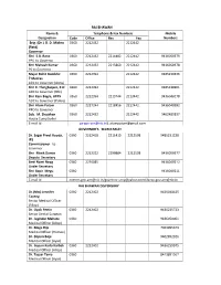 RAJ BHAWAN Name & Designation Telephone & Fax Numbers Mobile