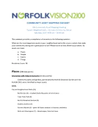 COMMUNITY ASSET MAPPING DATASET 4Th Community Asset Mapping Meeting Eastern Neighborhoods – Norview Community Center Saturday, 2/27, 9:00 Am – 10:30 Am