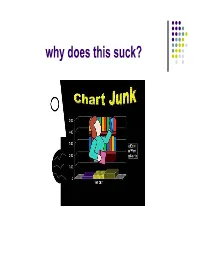 Why Does This Suck? Information Visualization