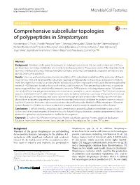 Comprehensive Subcellular Topologies of Polypeptides in Streptomyces Konstantinos C