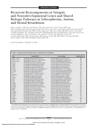 Recurrent Rearrangements in Synaptic and Neurodevelopmental Genes and Shared Biologic Pathways in Schizophrenia, Autism, and Mental Retardation
