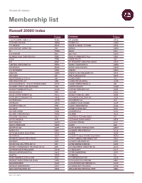 Membership List; Russell 2000 Index