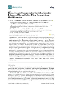 Hemodynamic Changes in the Carotid Artery After Infusion of Normal Saline Using Computational Fluid Dynamics