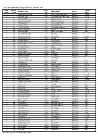 List of Deleted Electors During Continuous Updation, 2016 the List