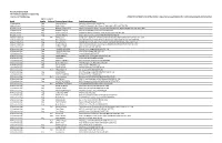 NAC 2014 Eligible Posted List.Xlsx