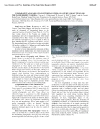 Comparative Analysis of Longitudinal Dunes on Saturn’S Moon Titan and the Namib Desert, Namibia