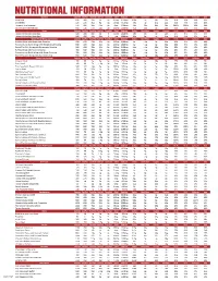 Nutritional Information