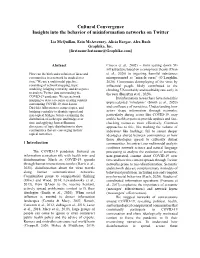 Cultural Convergence Insights Into the Behavior of Misinformation Networks on Twitter