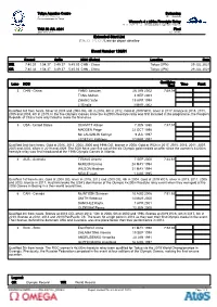 Event Number 126/01 Extended Start List