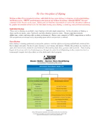 Glossary of Terms (Courtesy of U