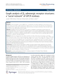 Graph Analysis of Β2 Adrenergic Receptor Structures: a “Social Network” of GPCR Residues Samuel Sheftel1, Kathryn E Muratore1, Michael Black2 and Stefano Costanzi1,3*