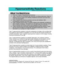 Hypersensitivity Reactions Corenotes by Core Concepts Anesthesia Review, LLC