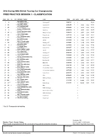 Free Practice Session 1 - Classification