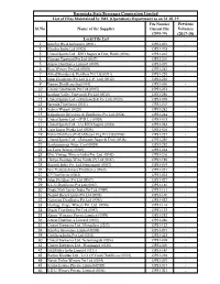 Local File List 1
