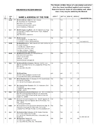 Name & Address of the Firm Andaman & Nicobar Branch