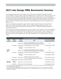 2017 Lake Oswego TMDL Benchmarks: Summary