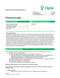 Pegvaliase-Pqpz
