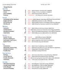 Results Sporting Weimaraners 5 BB/G1 GCHS CH Simpatico Journey of Thrills