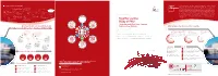 Peking University Short-Term Programs for International Students