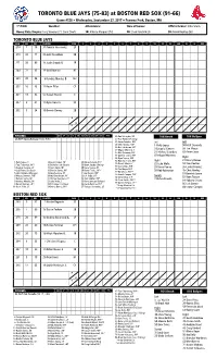 Today's Starting Lineups