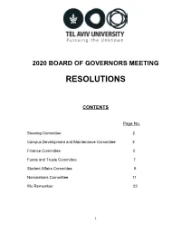 2020 BOG Resolutions