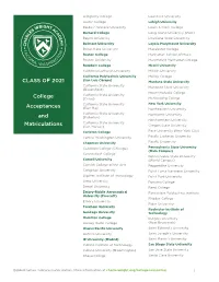 CLASS of 2021 College Acceptances and Matriculations