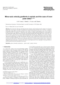 Minor-Axis Velocity Gradients in Spirals and the Case of Inner Polar Disks?,??