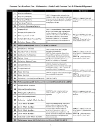 Grade 5 Math Index For