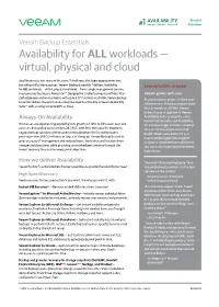 Availability for ALL Workloads — Virtual, Physical and Cloud