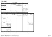 Program Update Black & White.Numbers