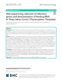 RNA Sequencing, Selection of Reference Genes and Demonstration