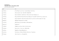 South Africa Checklist 15Th to 27Th January 2006 [Bird List Follows That of the SLBR]