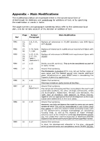 Appendix – Main Modifications