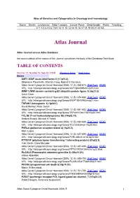 Atlas Journal