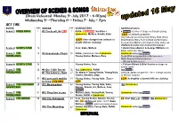 INTERVAL ACT TWO SCENE Page SONGS Page CHARACTERS Additional Notes: Scene 9: the DESERT & 70 #18 Hakuna Matata 73 Young Simba, Timon, Pumbaa