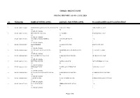 Orissa High Court Filing Report As on :13/11/2020