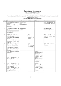 Department of Assamese Bodoland University