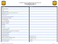 Active Membership List Active Membership List