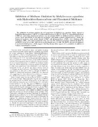 Inhibition of Methane Oxidation by Methylococcus Capsulatus with Hydrochlorofluorocarbons and Fluorinated Methanes