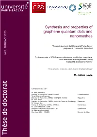 Synthesis and Properties of Graphene Quantum Dots and Nanomeshes