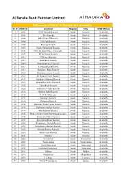 List of Available Atms