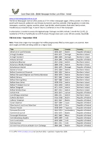 Quick Sheet 003B – British Newspaper Archive: List of Titles