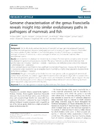 View That Similar Evolutionary Paths of Host Adaptation Developed Independently in F