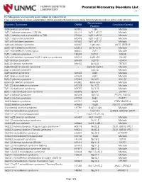 Prenatal Microarray Disorders List V19.1