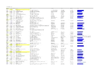 2018 Fixture List.Pdf