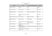SCIT IT Systems Task Force Member List