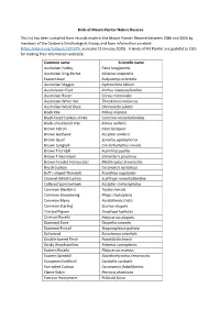 Birds of Mount Painter Nature Reserve This List Has Been Compiled From