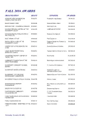 FALL 2016 AWARDS ORGANIZATION GRANT SYNOPSIS AWARDED AZUBUIKE AFRICAN AMERICAN 5016079C Funding for Jazz Exodus $4,845.00 COUNCIL for the ARTS